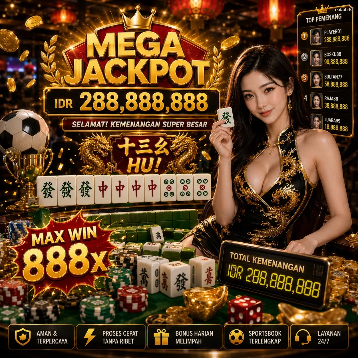 Panduan Lengkap Menjelajahi Platform Permainan rubah4d